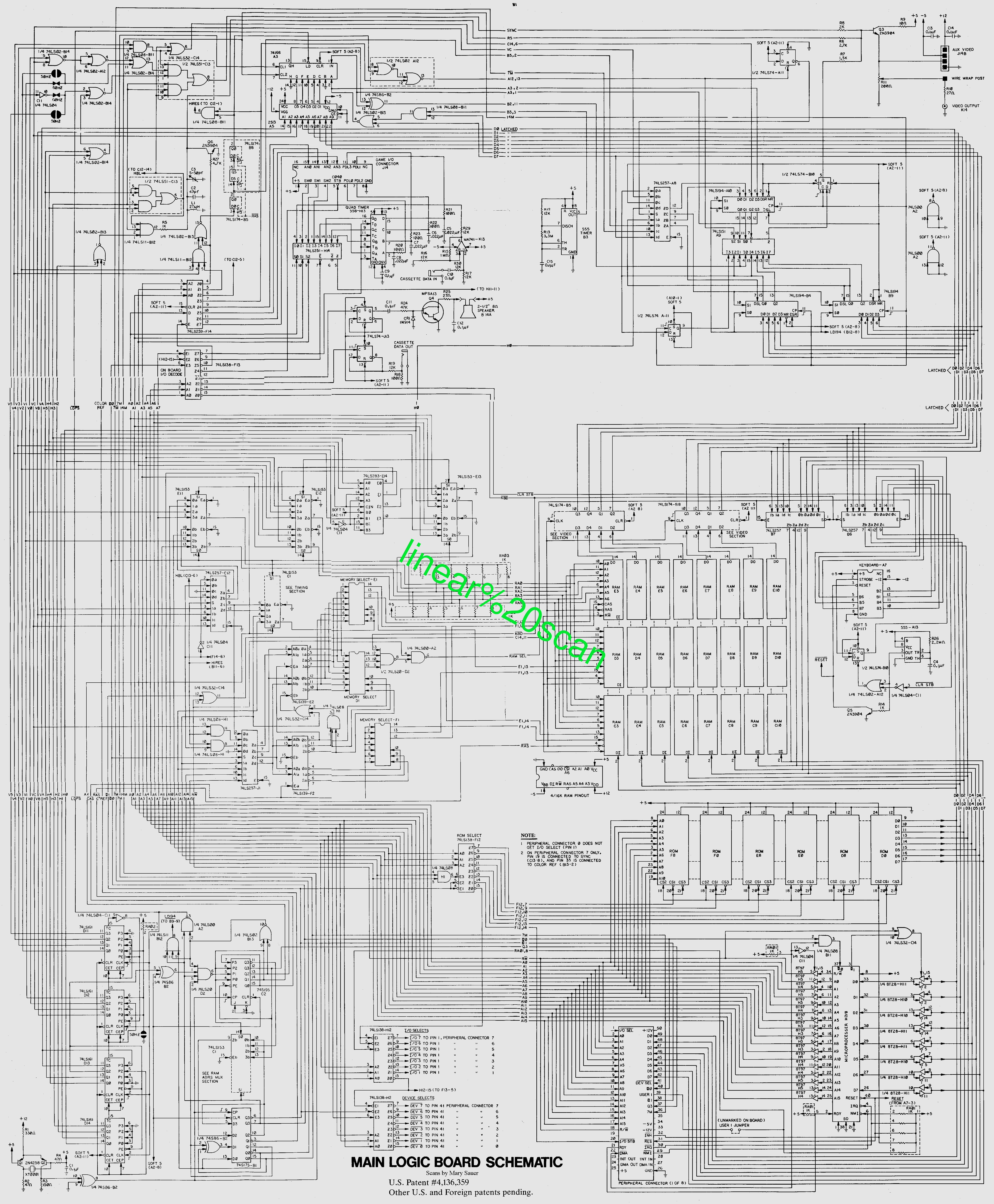 linear scan